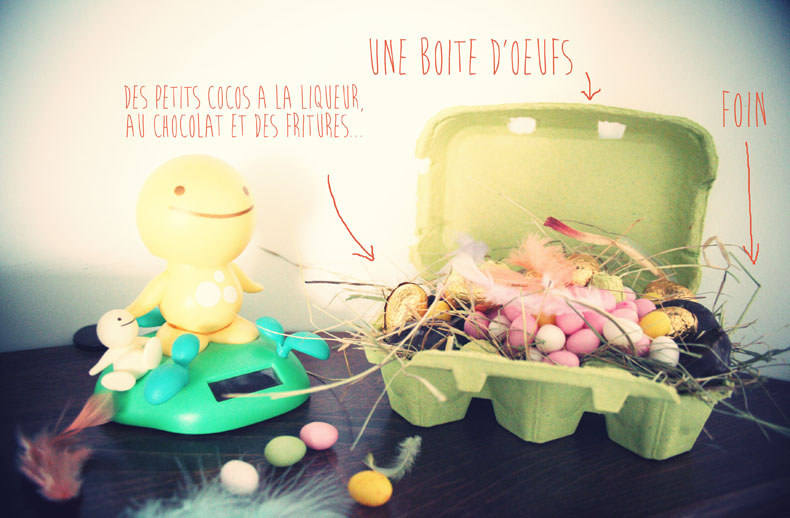 Pâques en boîte